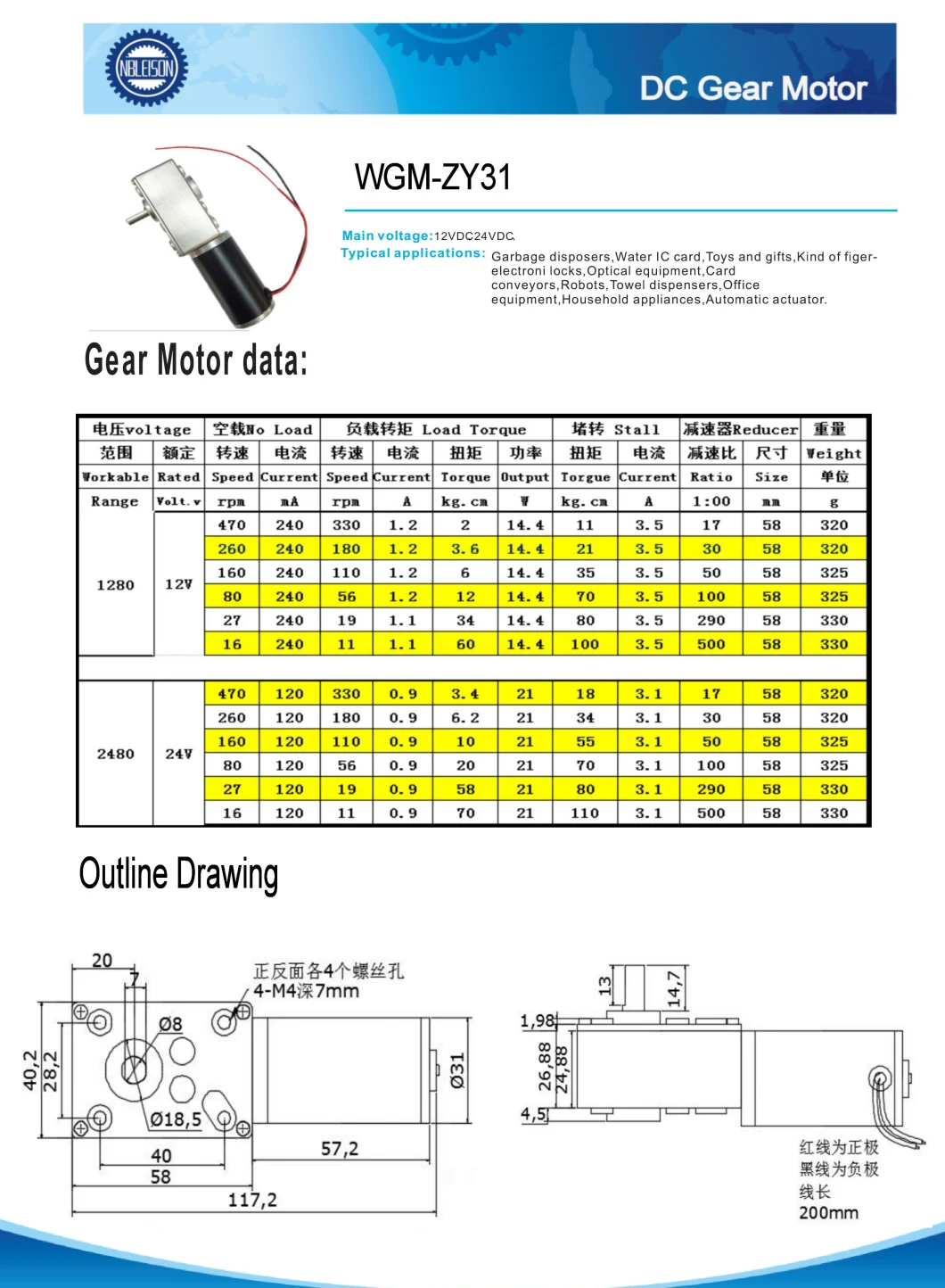 Zy31 Worm Gearbox DC Motor High Torque for Window Lift