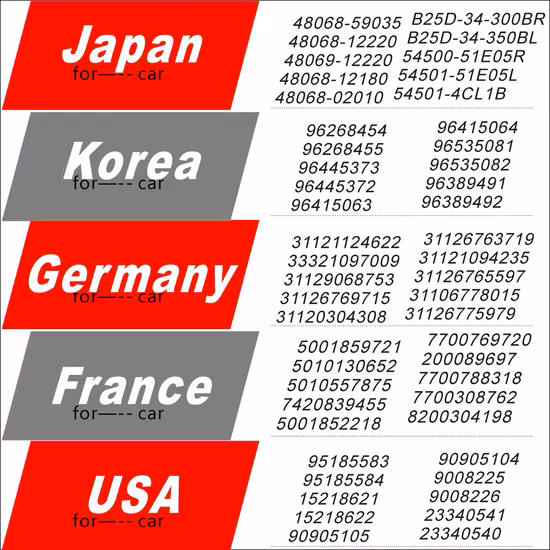 Высококачественная автомобильная резиновая опора двигателя SVD для Toyota 4 Runner 12361-31080